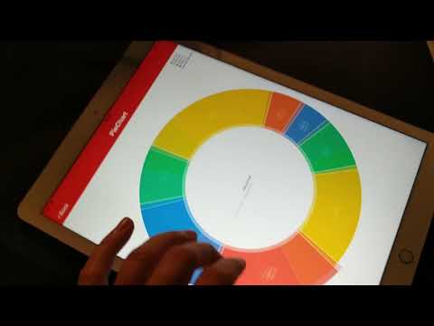 TheScratchProofPieChart